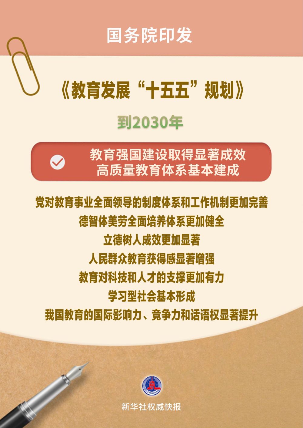 世界杯时间